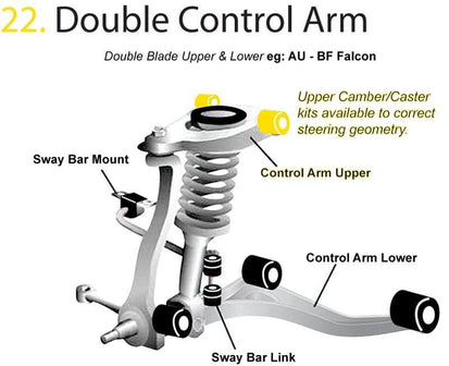 Whiteline Front Camber Correction Control Arm Upper Inner Bushing - RX8 04-11 & MX5 06-13